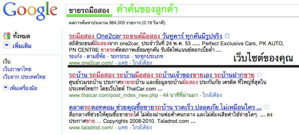 โปรแกรมบนมือถือ (Mobile App)